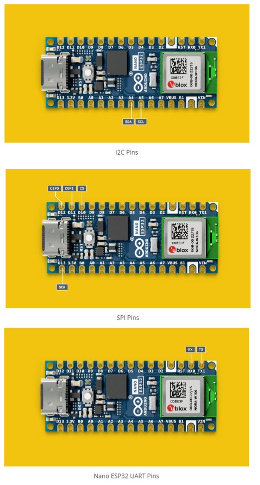 ESP32 COM2 518 x 963