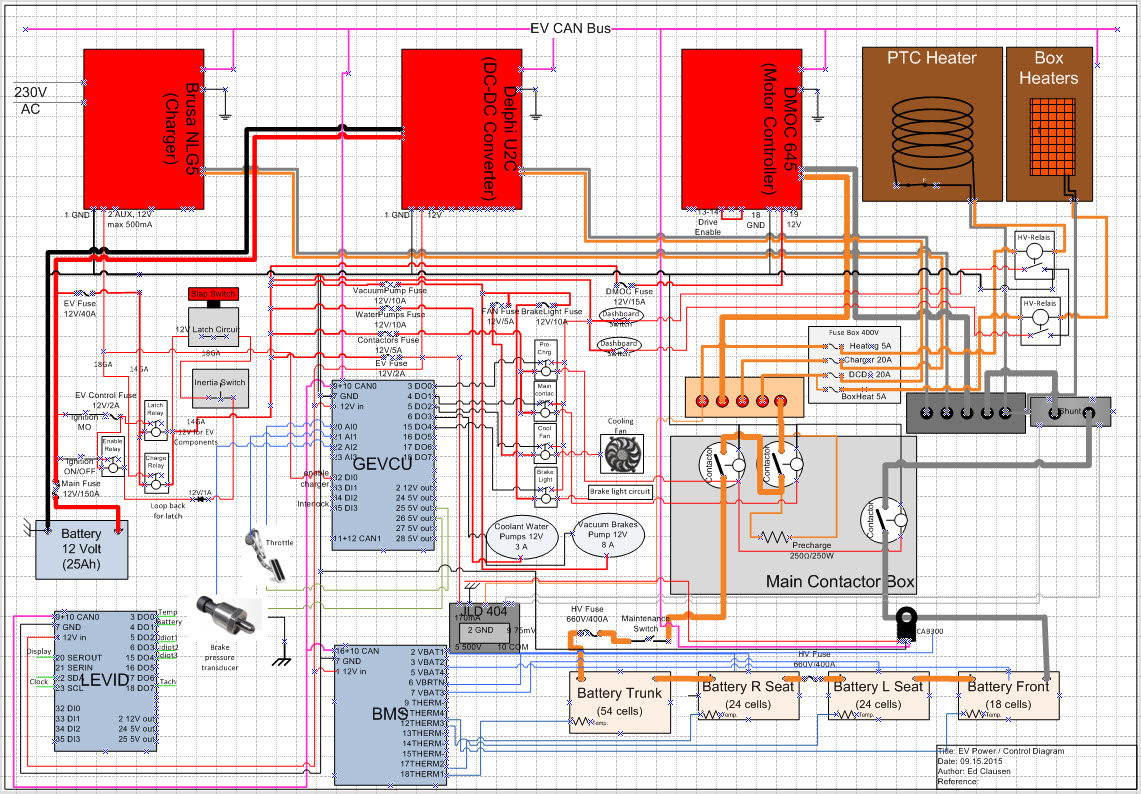 Complete circuit design